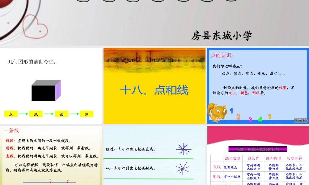 六下总：第六单元第十八课时_图形的认识与测量—点和线