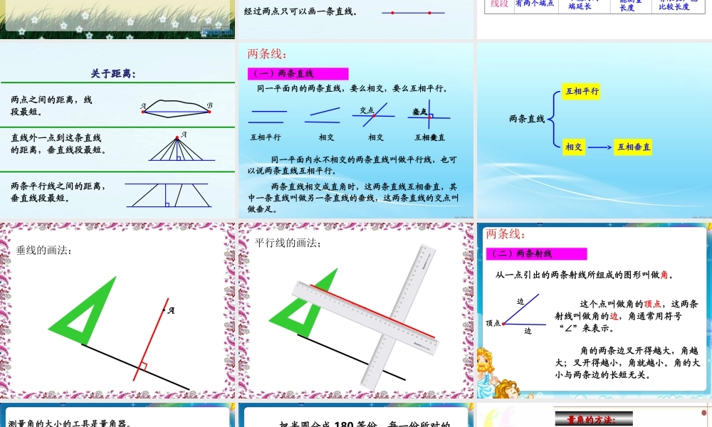 六下总：第六单元第十八课时_图形的认识与测量—点和线