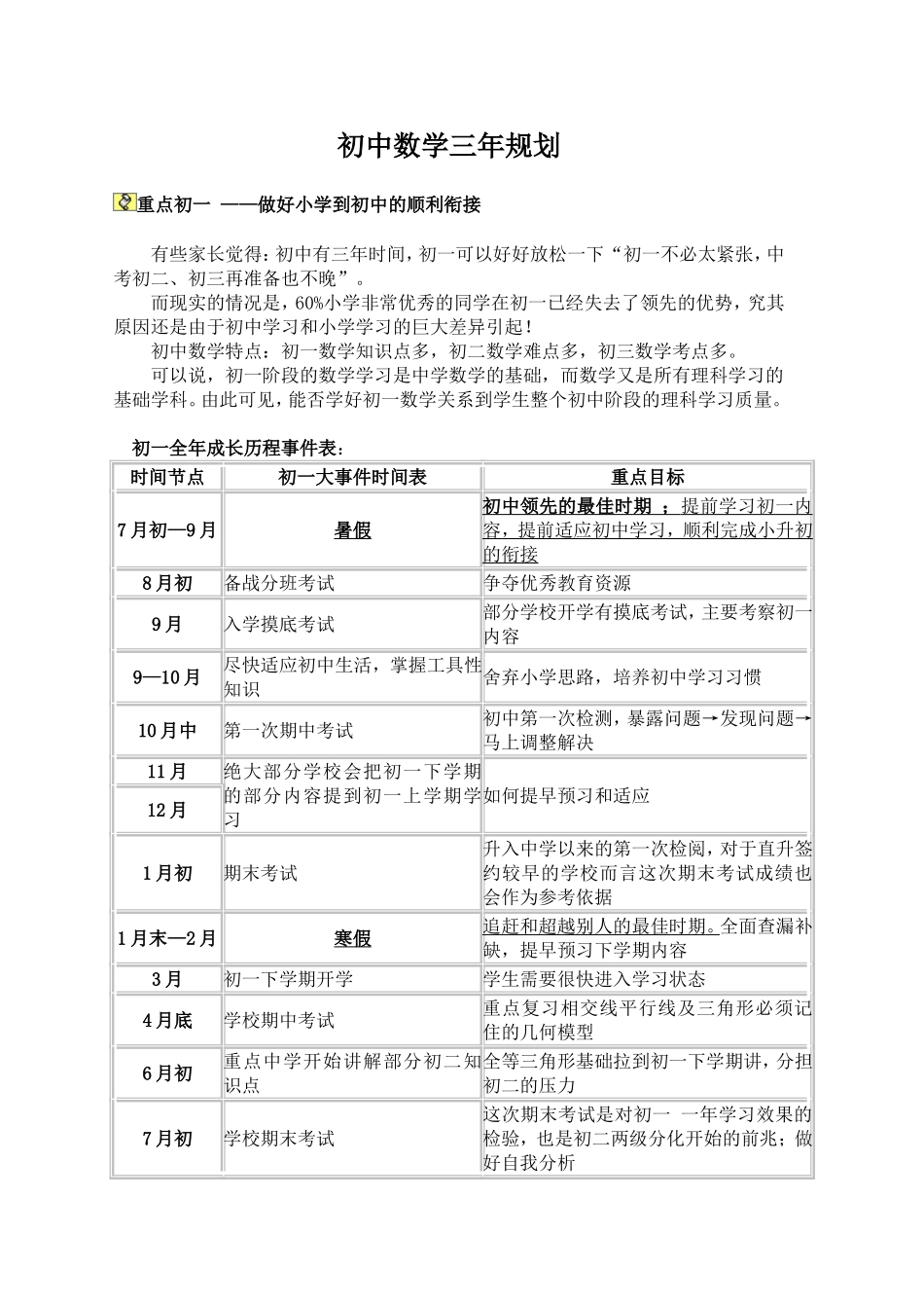 初中数学三年规划_第1页