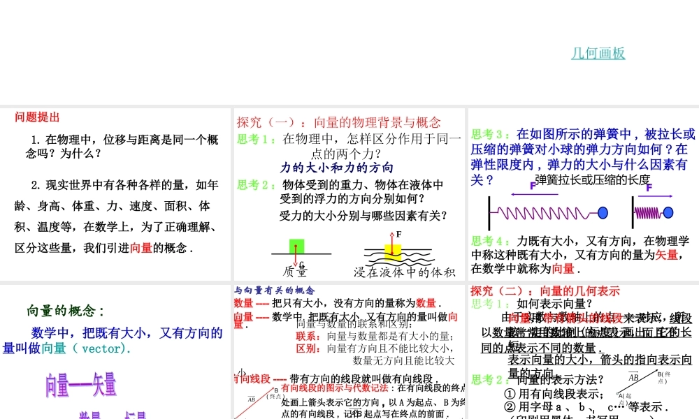 向量物理背景与概念