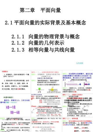 向量物理背景与概念