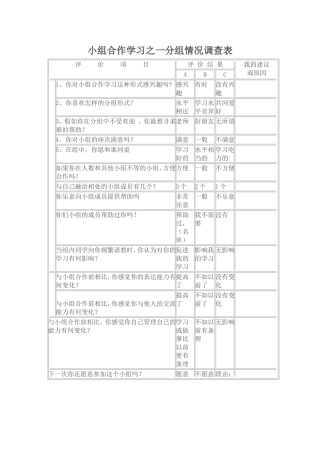 小组合作学习之一分组情况调查表