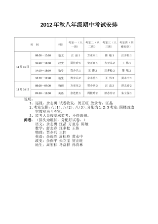 2012年秋八年级期中考试安排