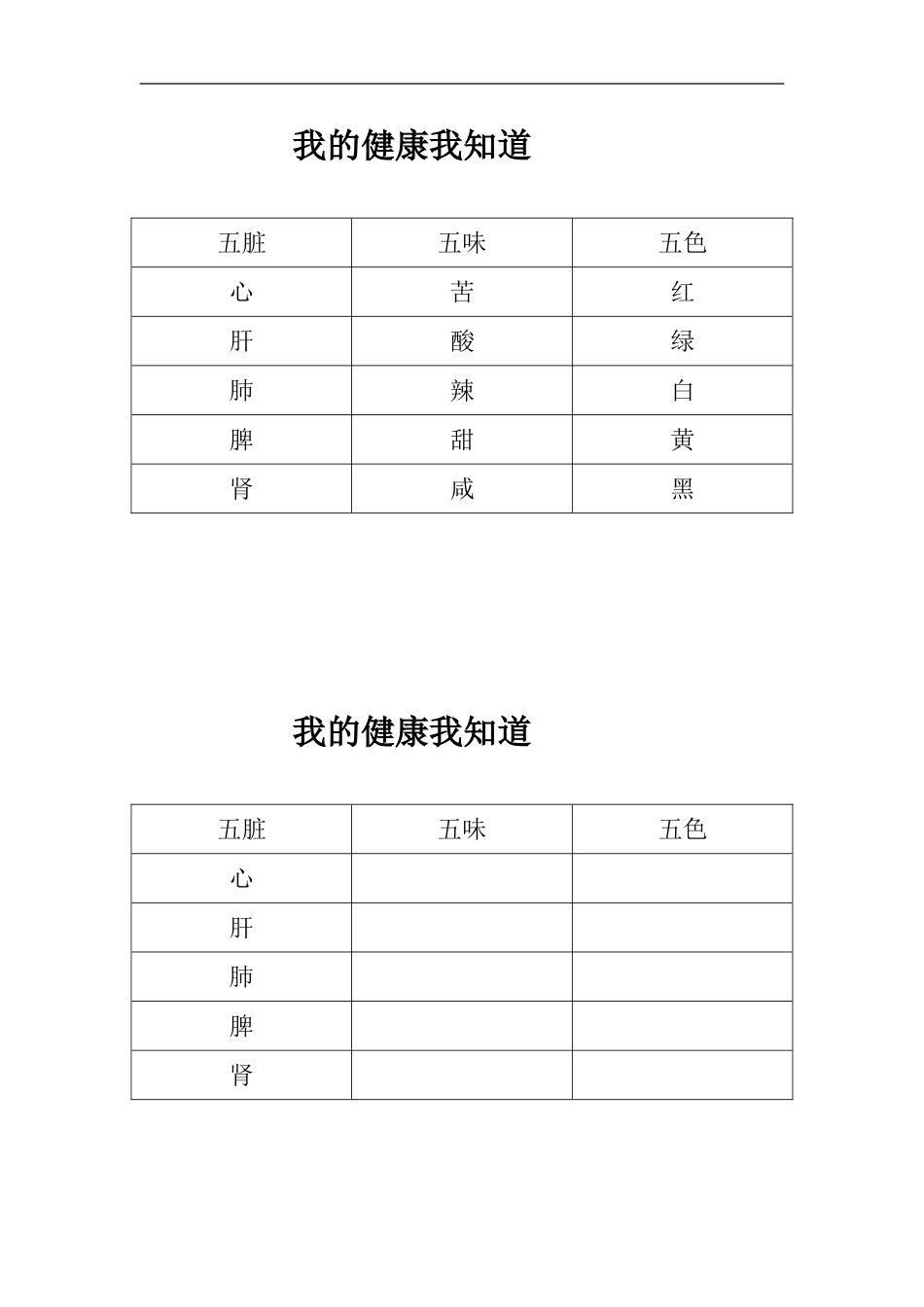 我的健康我知道_第1页