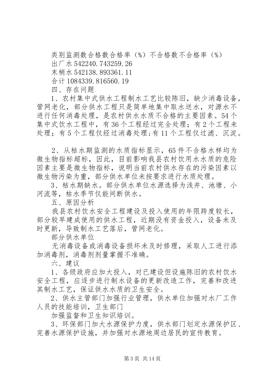 农村饮水安全工作总结(精选多篇)_第3页