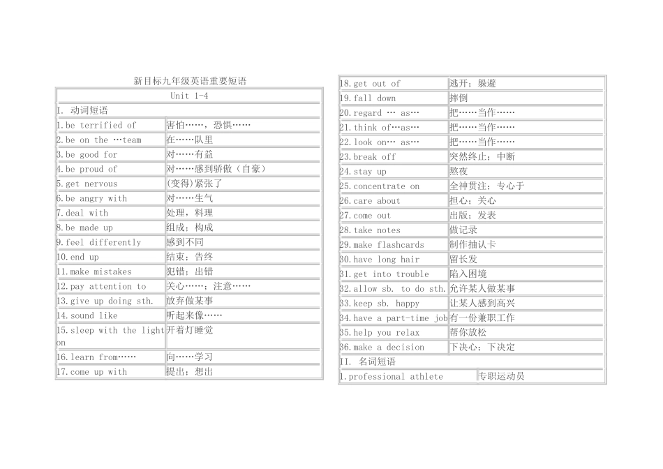 新目标九年级英语重要短语_第1页