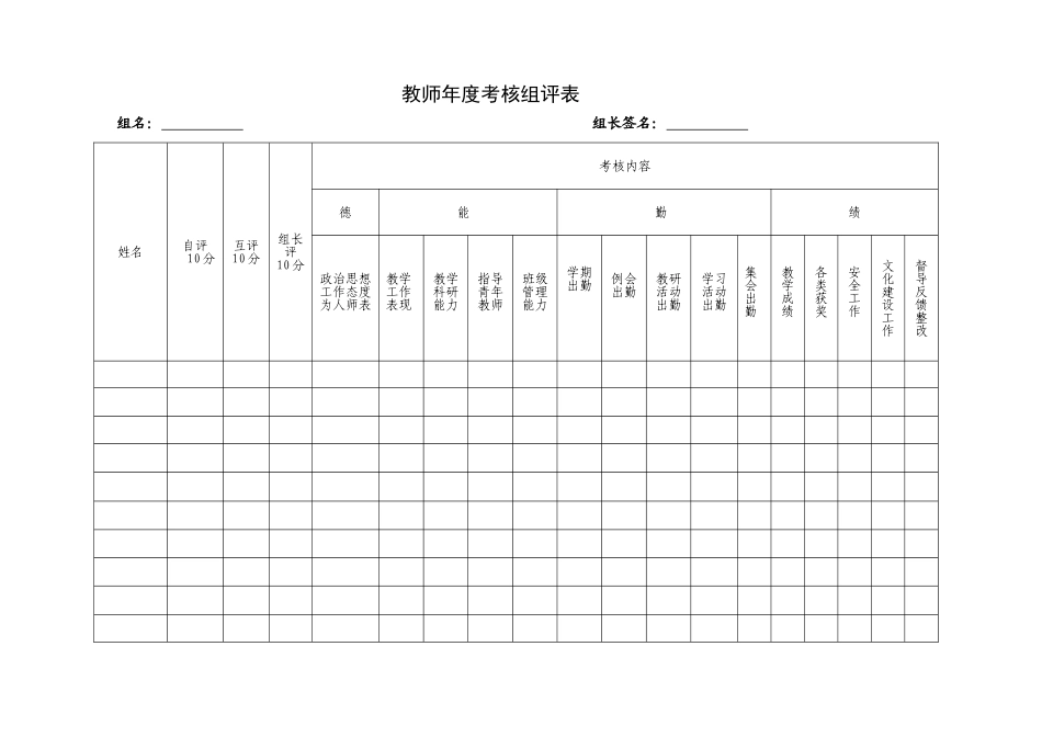 教师年度考核互评表_第1页