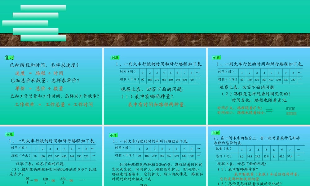 成正比例的量 (2)