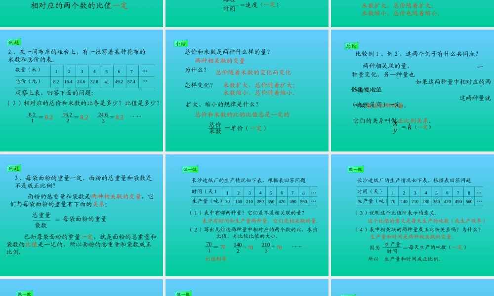 成正比例的量 (2)