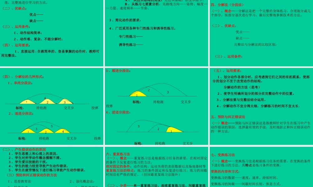 《体育教学方法》