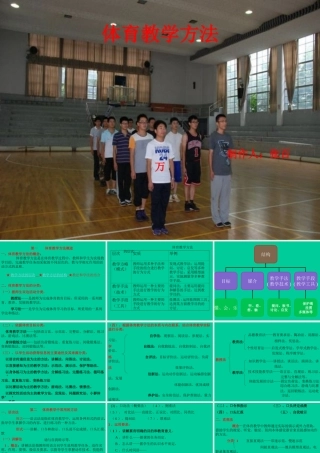《体育教学方法》