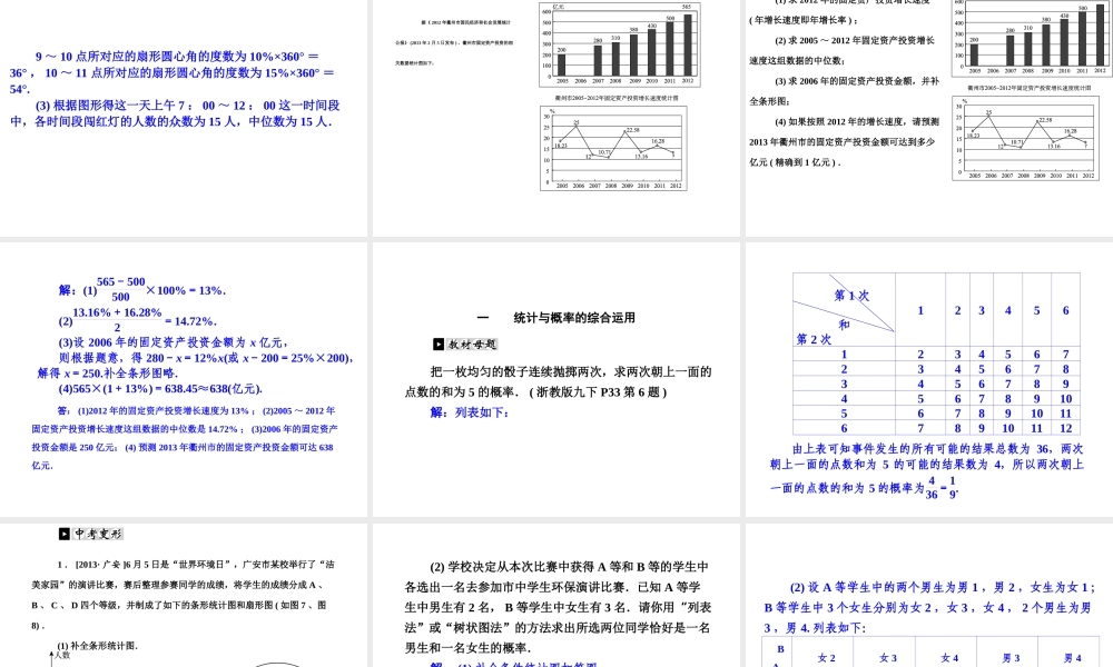 专题提升（十六）统计与概率的综合运用
