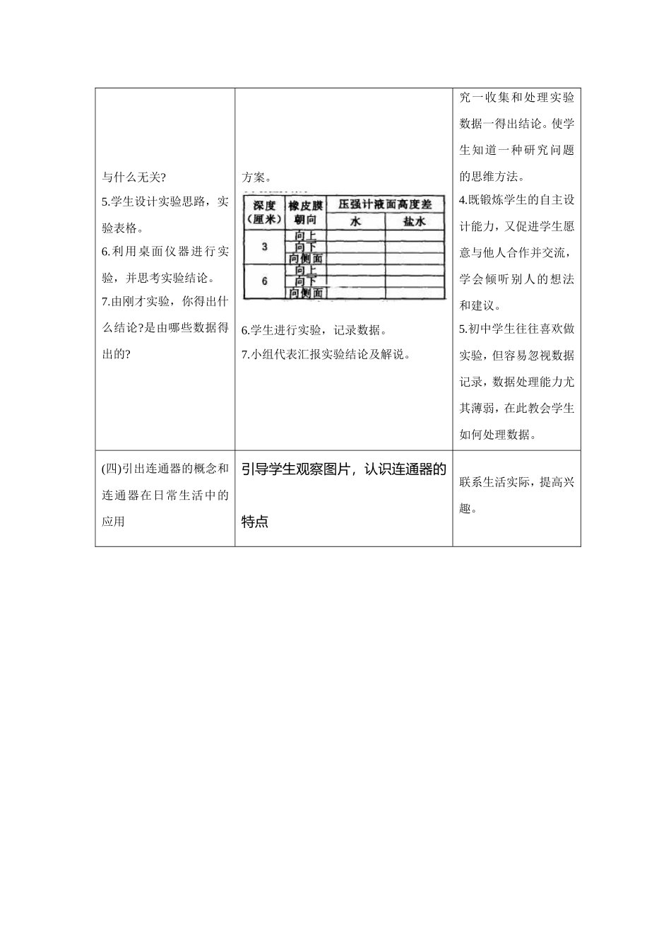 液体压强教学案例_第3页