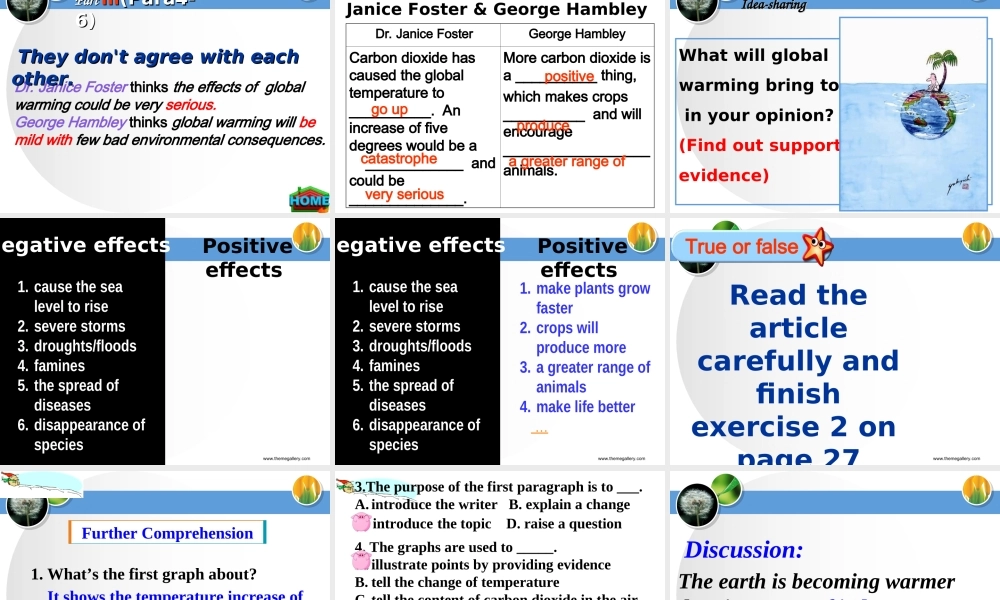 高中二年级英语选修6unit4第一课时课件