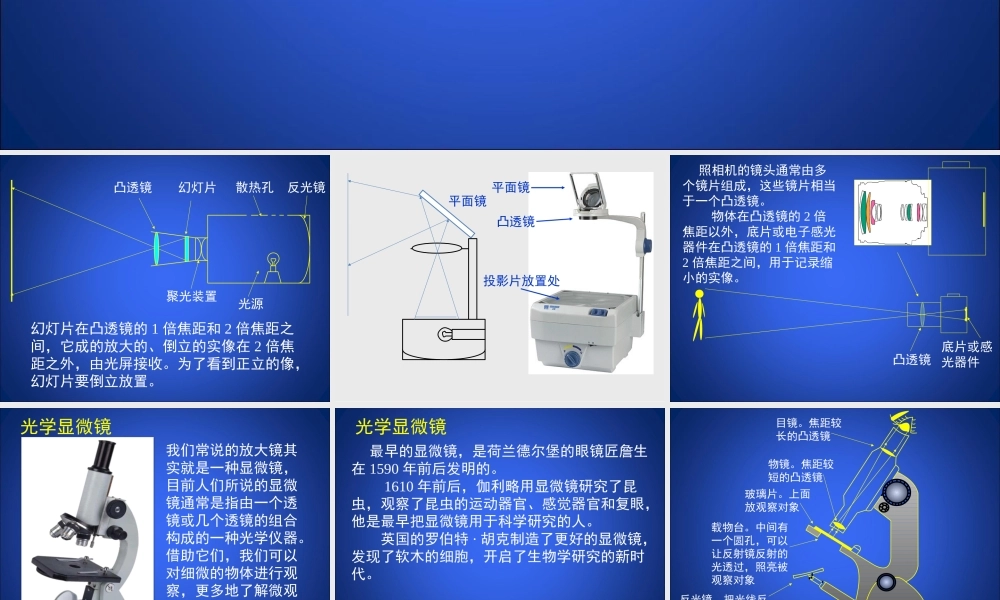 -生活中的透镜
