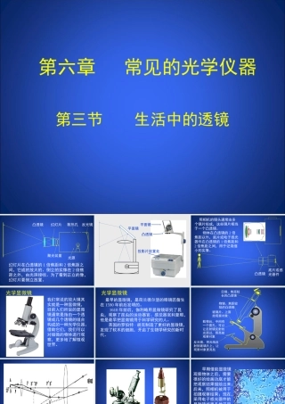 -生活中的透镜