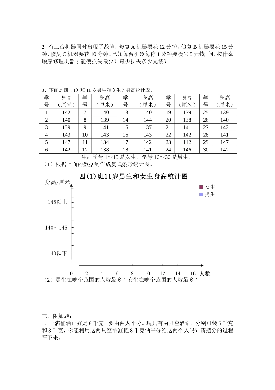 小学数学第七册第六、七单元综合练习_第3页