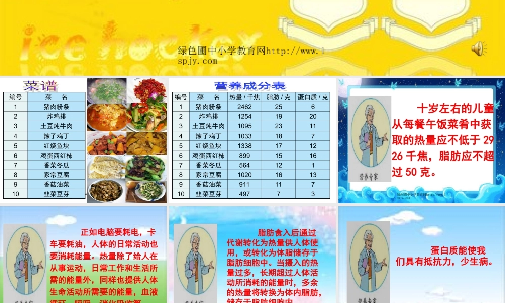 《营养午餐》PPT课件