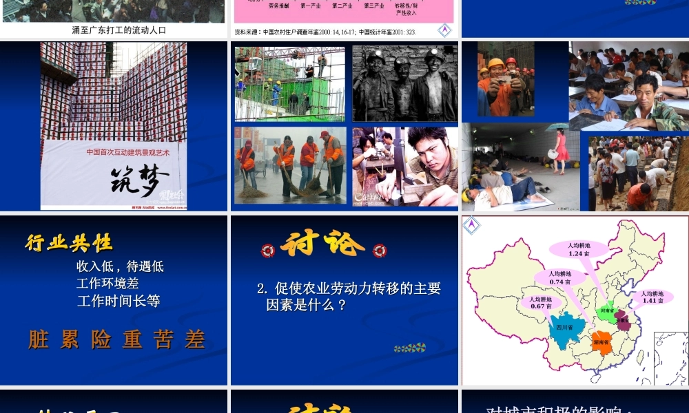 如何看待农民工现象