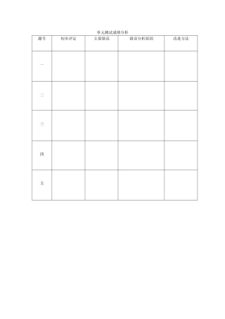 单元成绩分析[1]