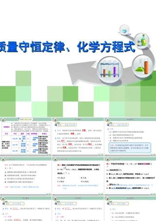 初中化学总复习质量守恒定律、化学方程式