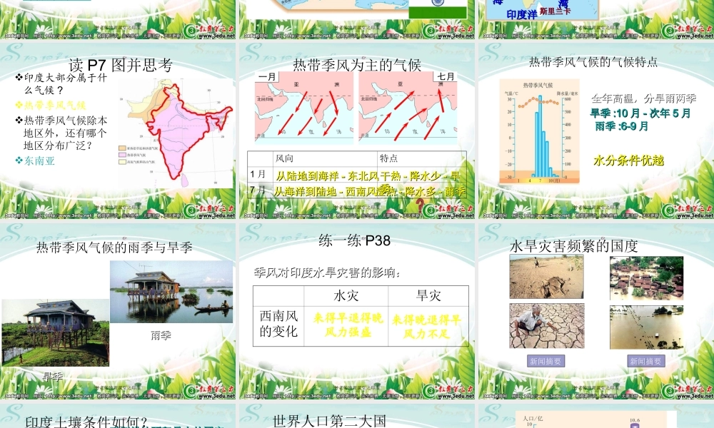 七年级地理印度课件（最新）