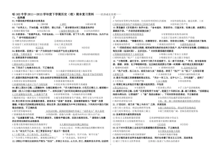 历史必修二（理科）期末复习资料
