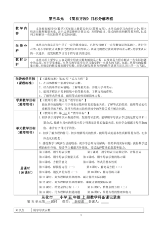 五年级上册第5单元简易方程备课模板