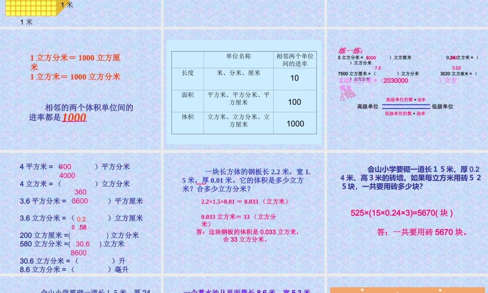 长方体正方体体积单位换算1[1]