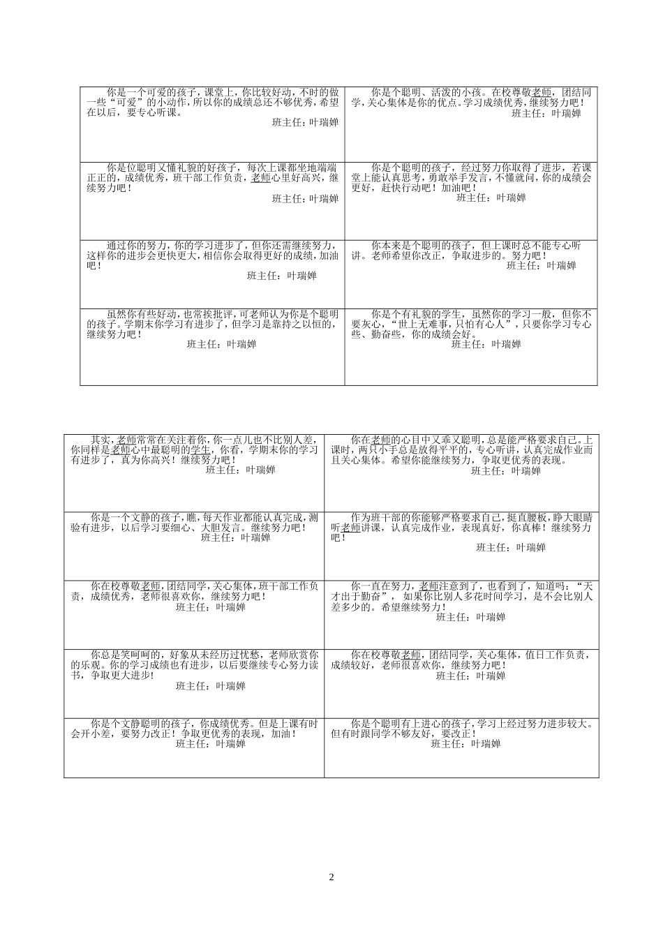 学生评语2010_第2页