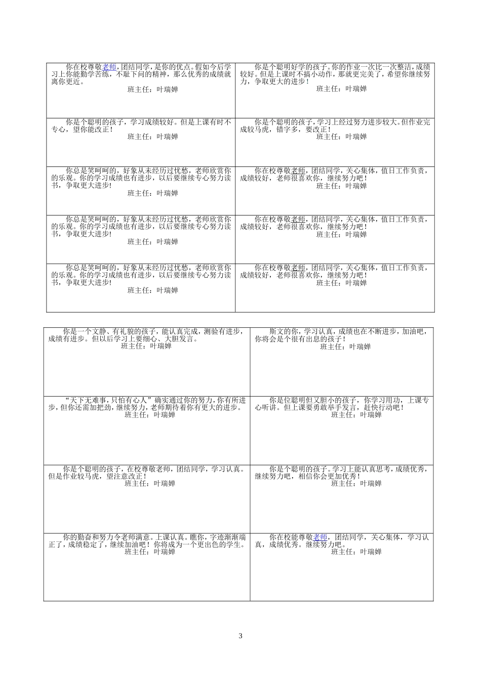 学生评语2010_第3页