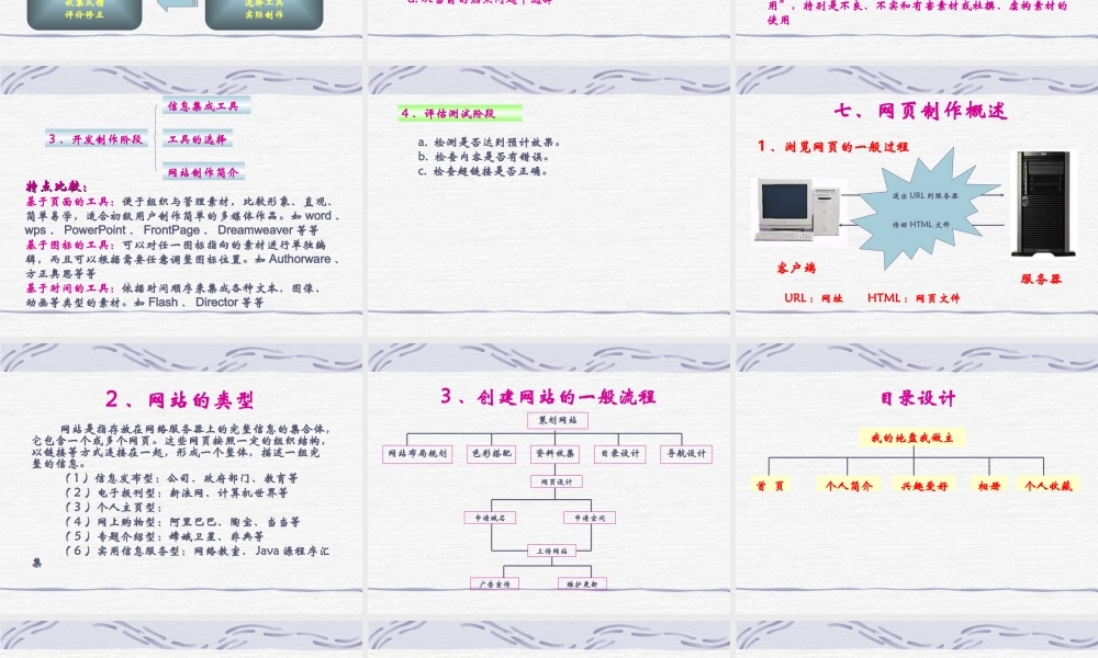信息集成与信息交流