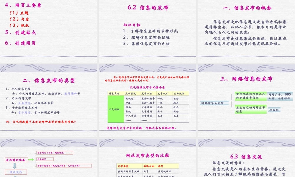 信息集成与信息交流