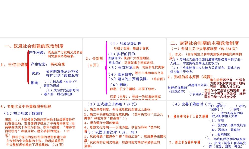 高考中国古代五古代的政治制度