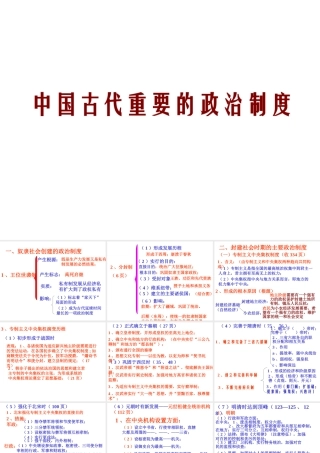 高考中国古代五古代的政治制度