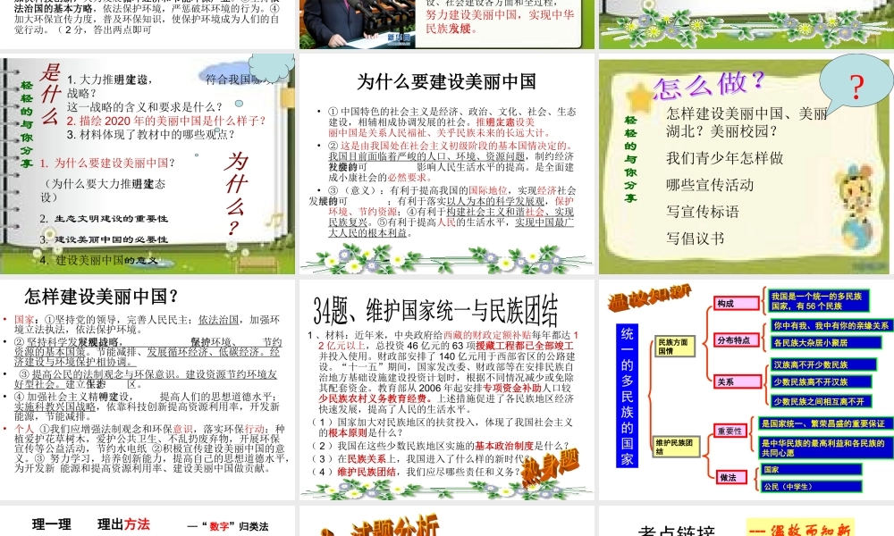 课件---美丽中国