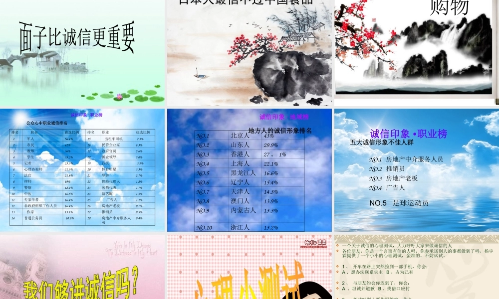 诚实守信，为人之本8