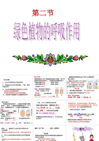 绿色植物的呼吸作用 (2)