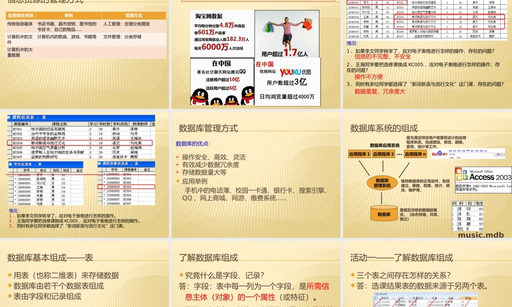 信息爆炸时代我们如何管理信息资源