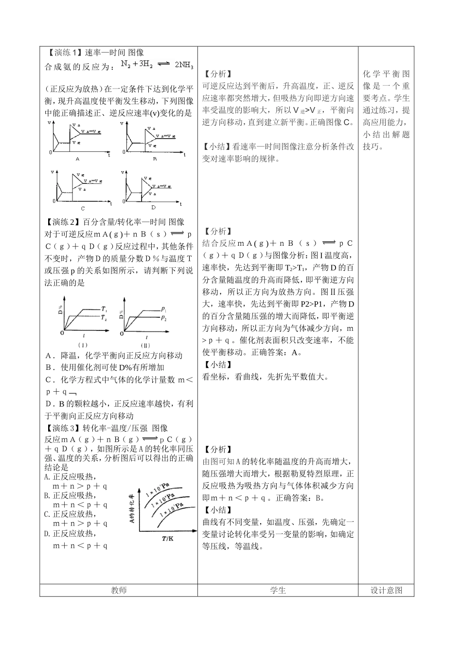化学平衡移动原理的应用及图像分析2_第3页