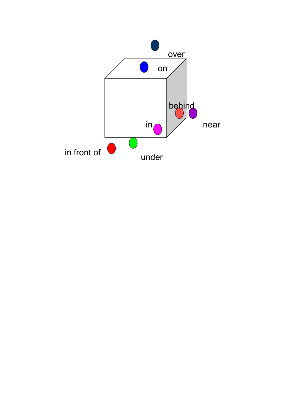 小学PEP英语五年级Unit5Mynewroom_第3页