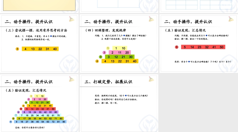 摆一摆，想一想 (2)