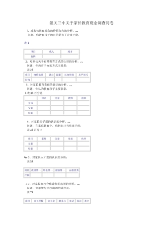潼关三中关于家长教育观念调查问卷