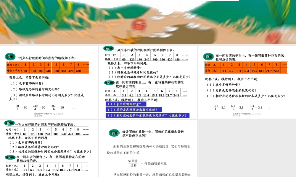 人教版六年级数学下册《正比例和反比例的意义》课件PPT