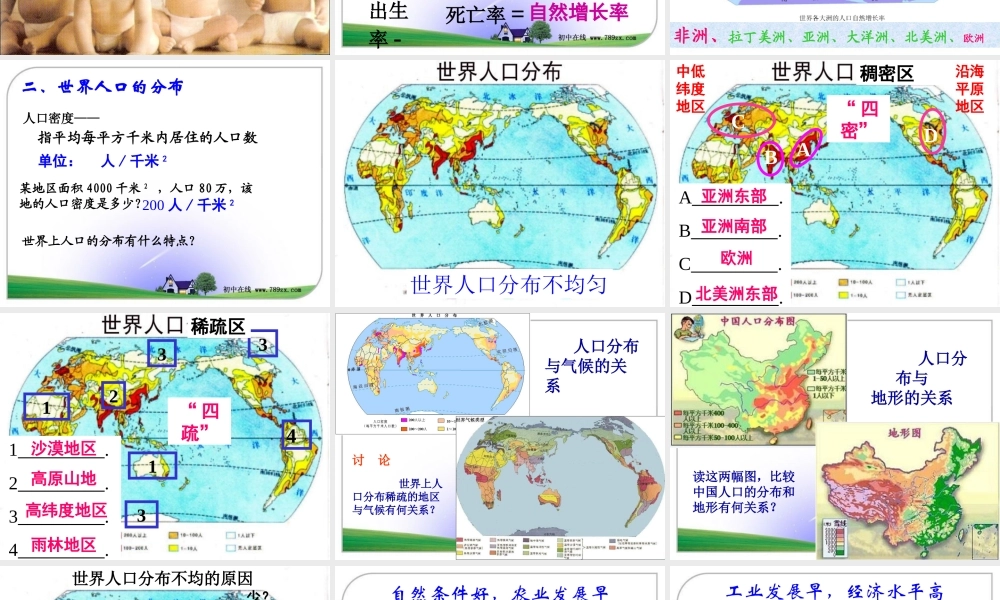 《人口与人种》第一课时课件