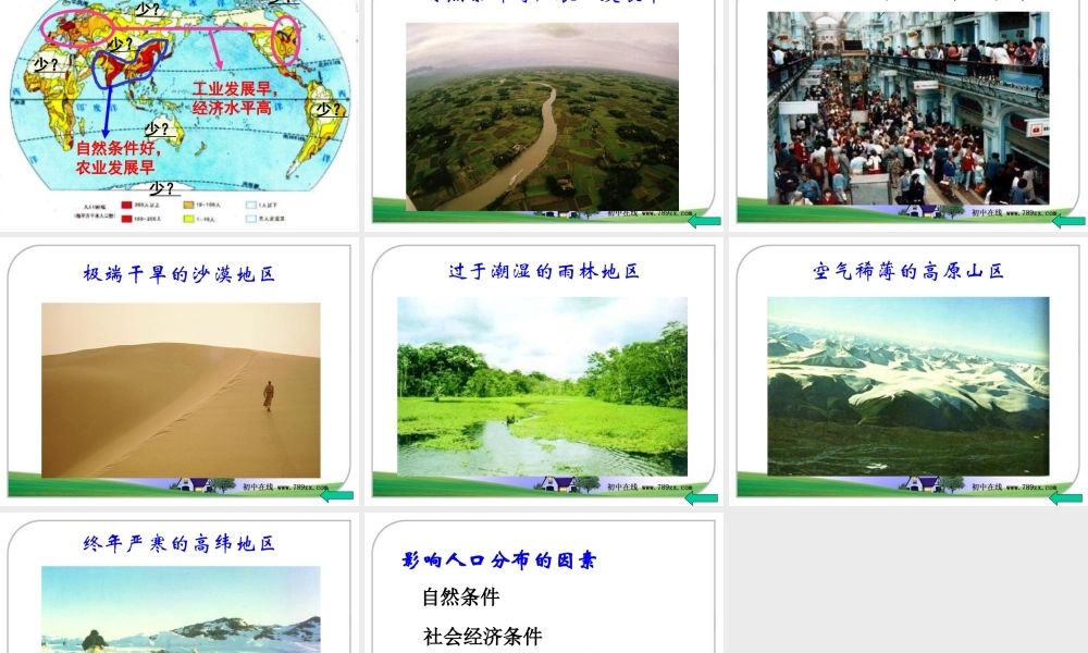 《人口与人种》第一课时课件