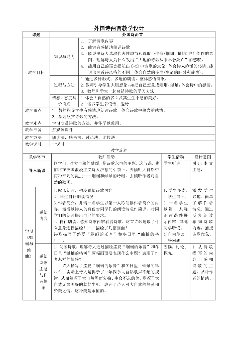 九年级上册《外国诗两首》公开课优秀教学设计方案(原创)_第1页