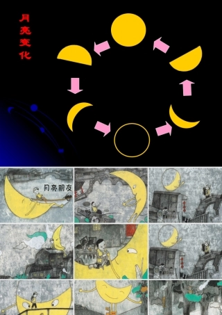 绘本：月亮朋友