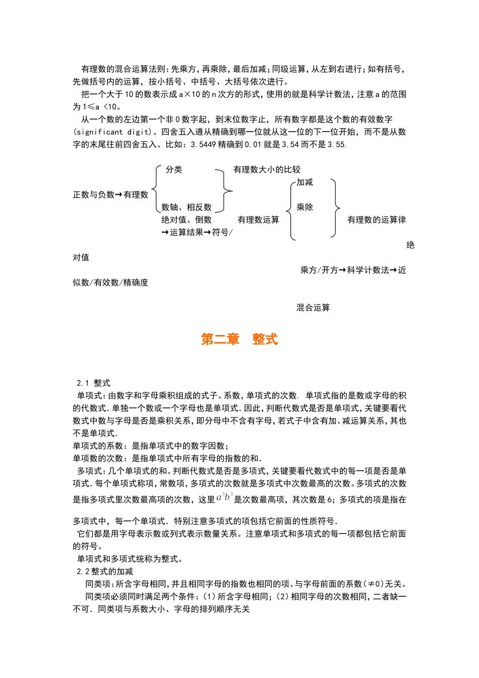 数学复习（第一章--第四章）_第2页