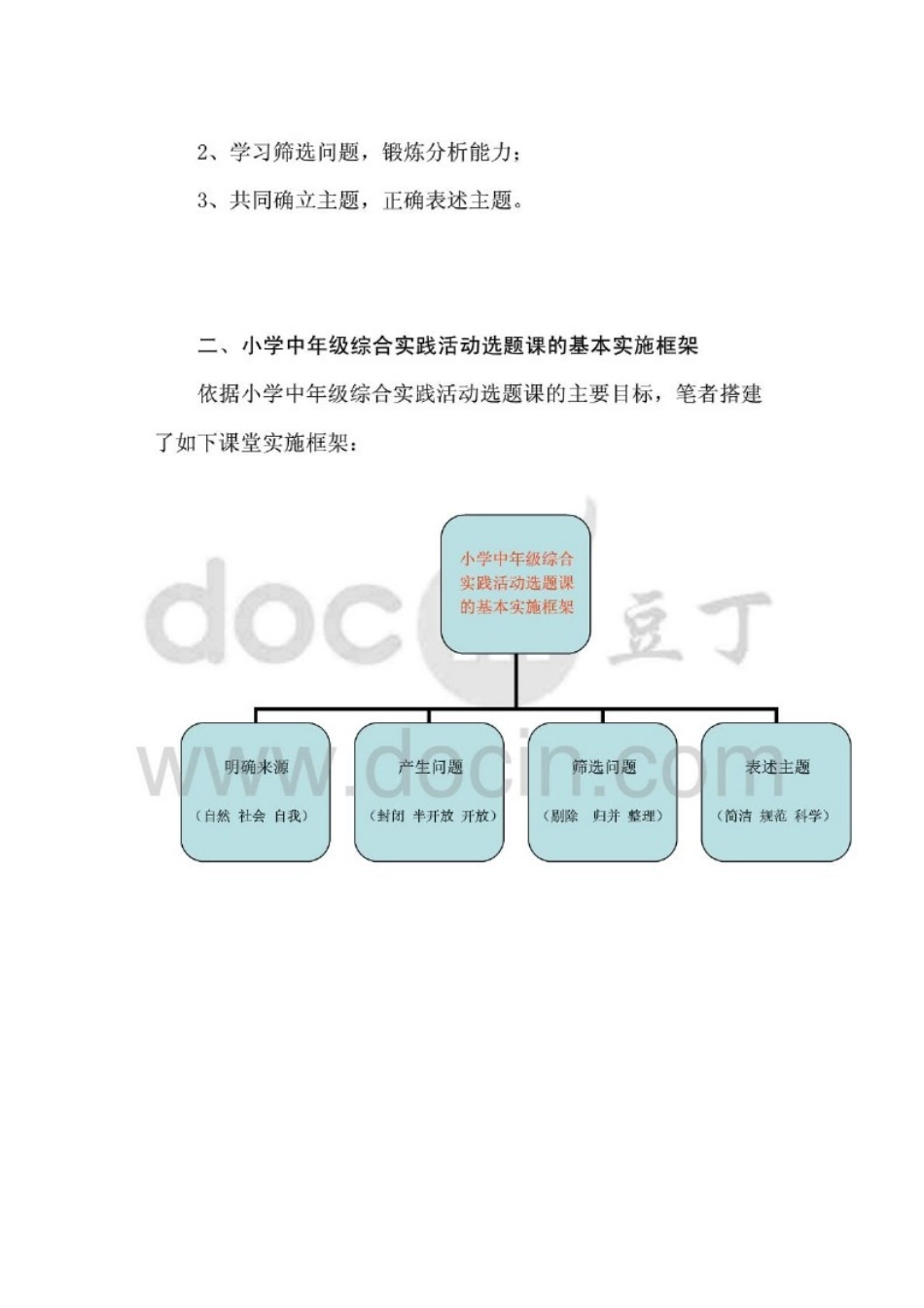 小学中年级综合实践活动选题课的指导策略_第2页